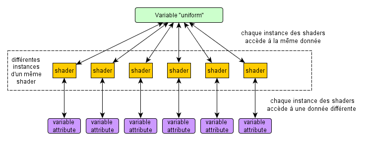 Image non disponible