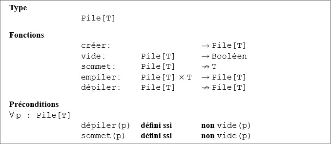 FIG. 1.1 - Description simplifiée d'une pile d'après [Gau 96].